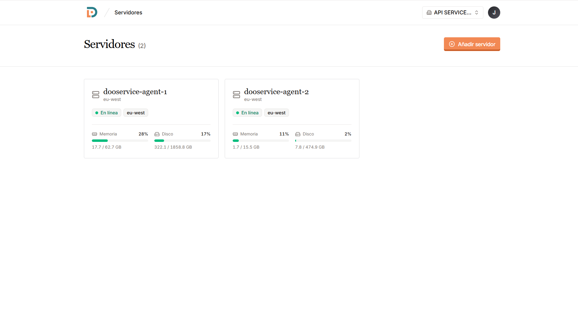Your own servers, online, with memory and disk in sight.